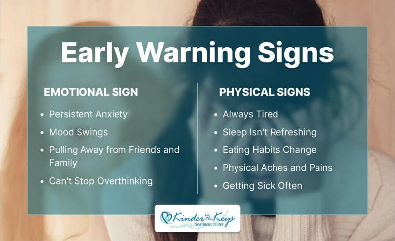 Recognizing the First Signs of a Nervous Breakdown