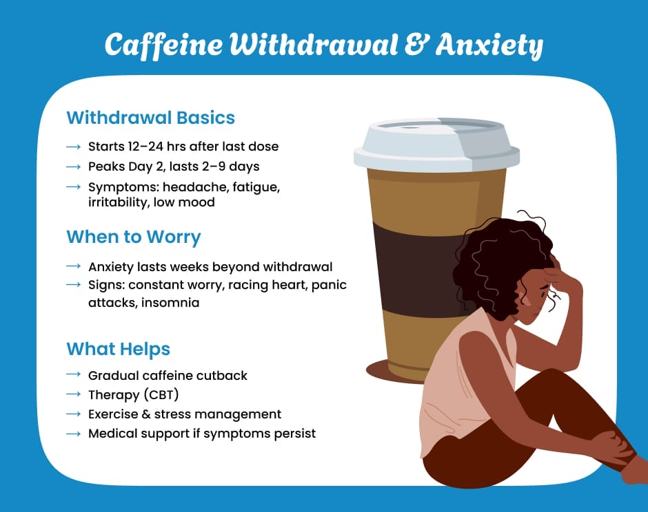 Caffeine withdrawal and anxiety symptoms and what helps.